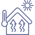 Notable-Thermal-Insulation-150x150